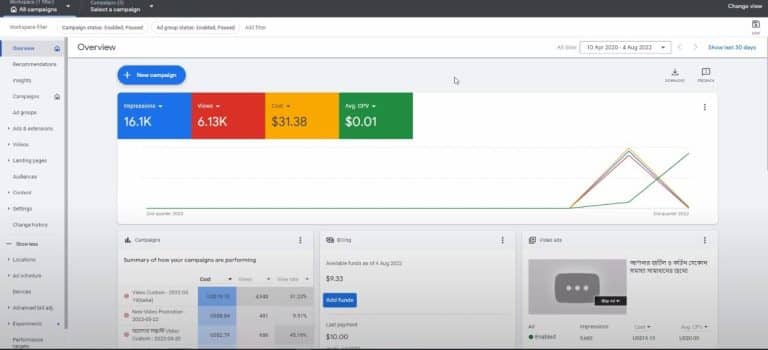 Google Ads