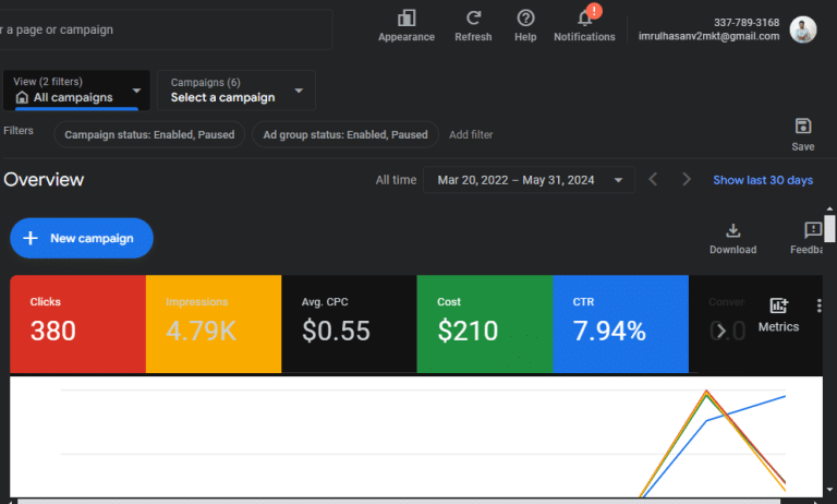 Google Ads
